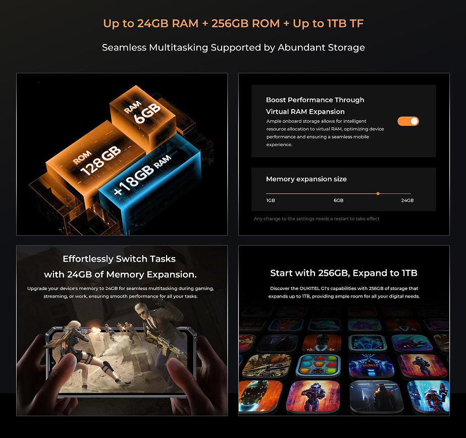 Smartphone OUKITEL G1 Android 14